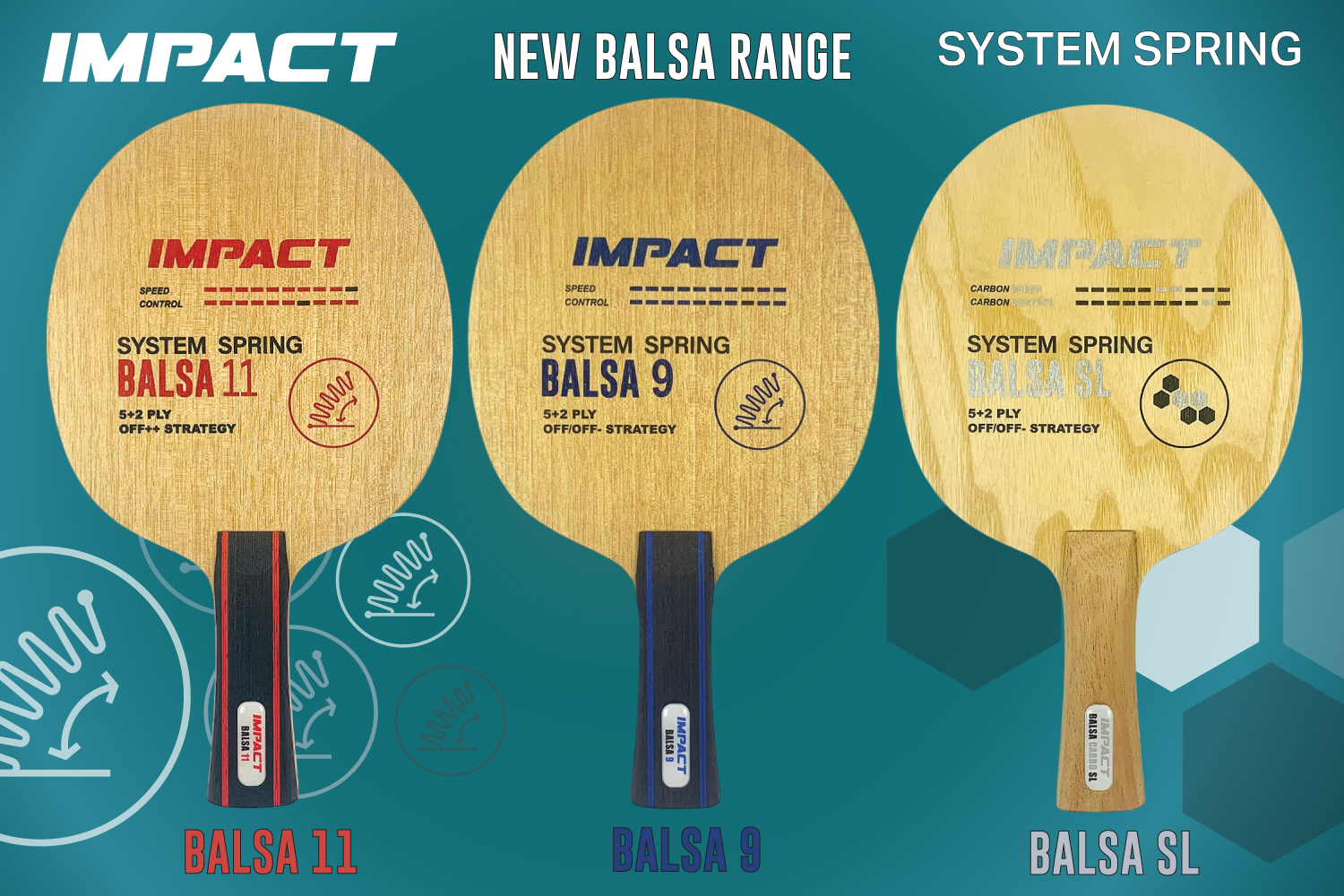Impact-Balsa-1500