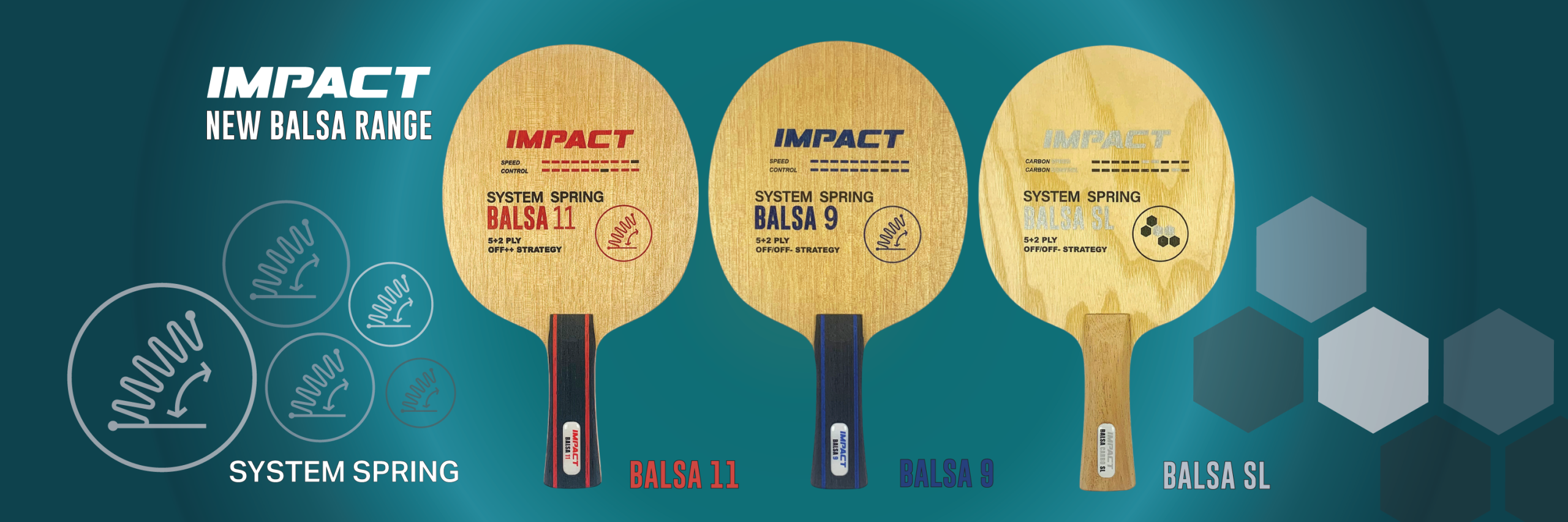Impact-Balsa-3000