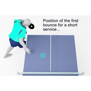 Play it like Paul Short Serve